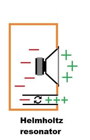 image from audio blog